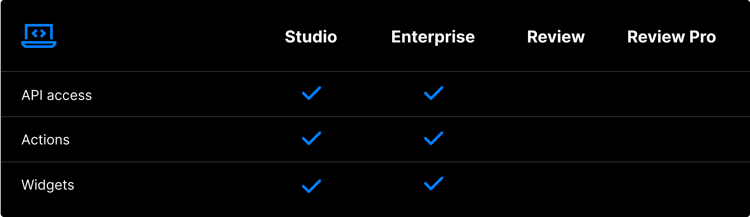 ftrack-pricing-developertools