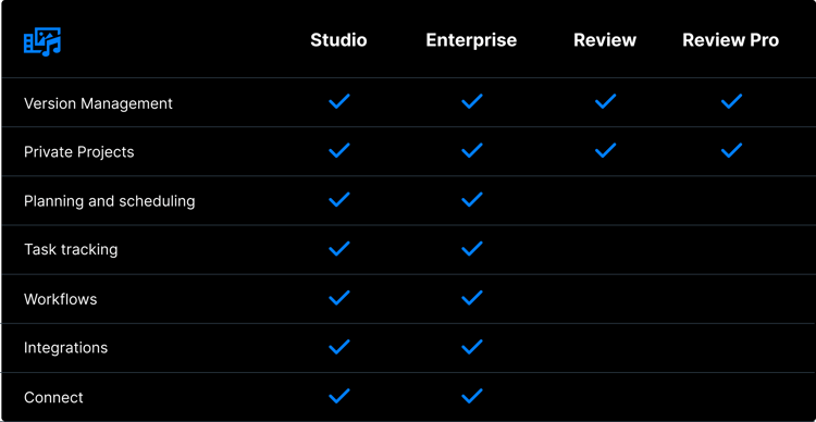 ftrack-pricing-projectmanagement